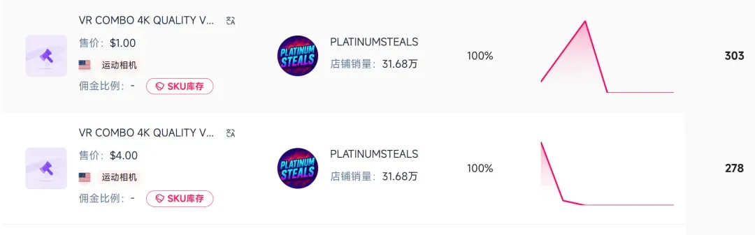 20美元的无人机玩具引热潮,在TikTok已吸金近250万