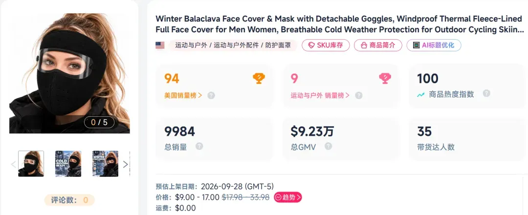 “老头”面罩刷屏TikTok,上架两周爆卖百万GMV