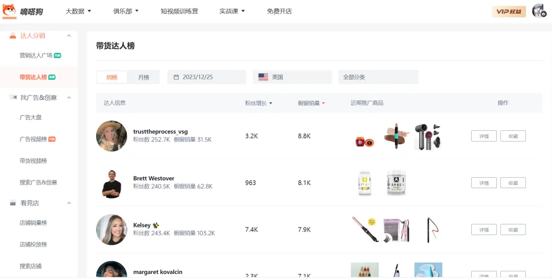 TikTok2023年度选品洞察报告