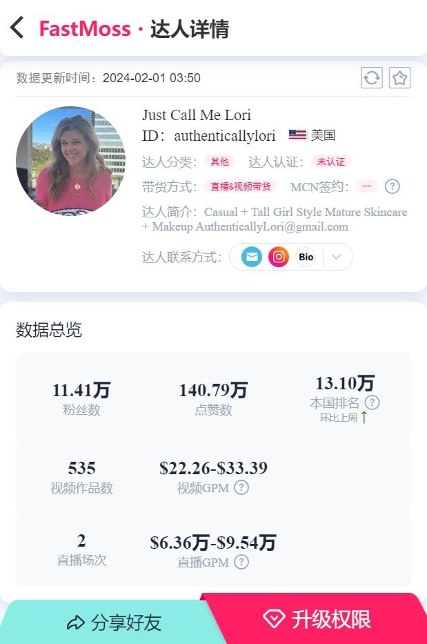 单周带货超30万美金！TikTok美国达人聚焦35+女性市场，爆款视频带货播放量轻松破千万！