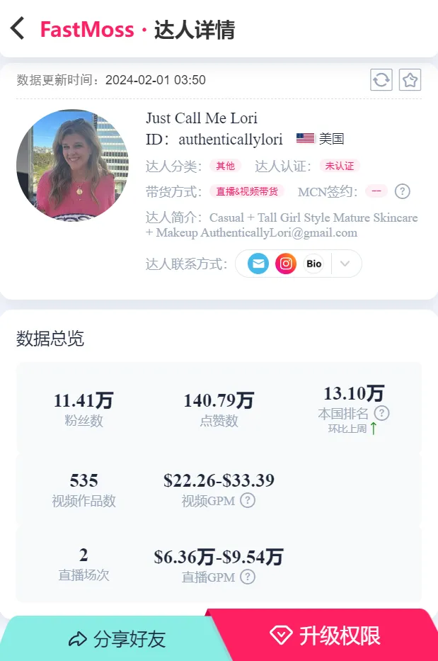 单周带货超30万美金!TikTok美国达人聚焦35+女性市场,爆款视频带货播放量轻松破千万!