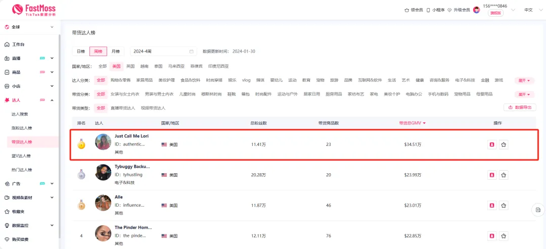 单周带货超30万美金!TikTok美国达人聚焦35+女性市场,爆款视频带货播放量轻松破千万!