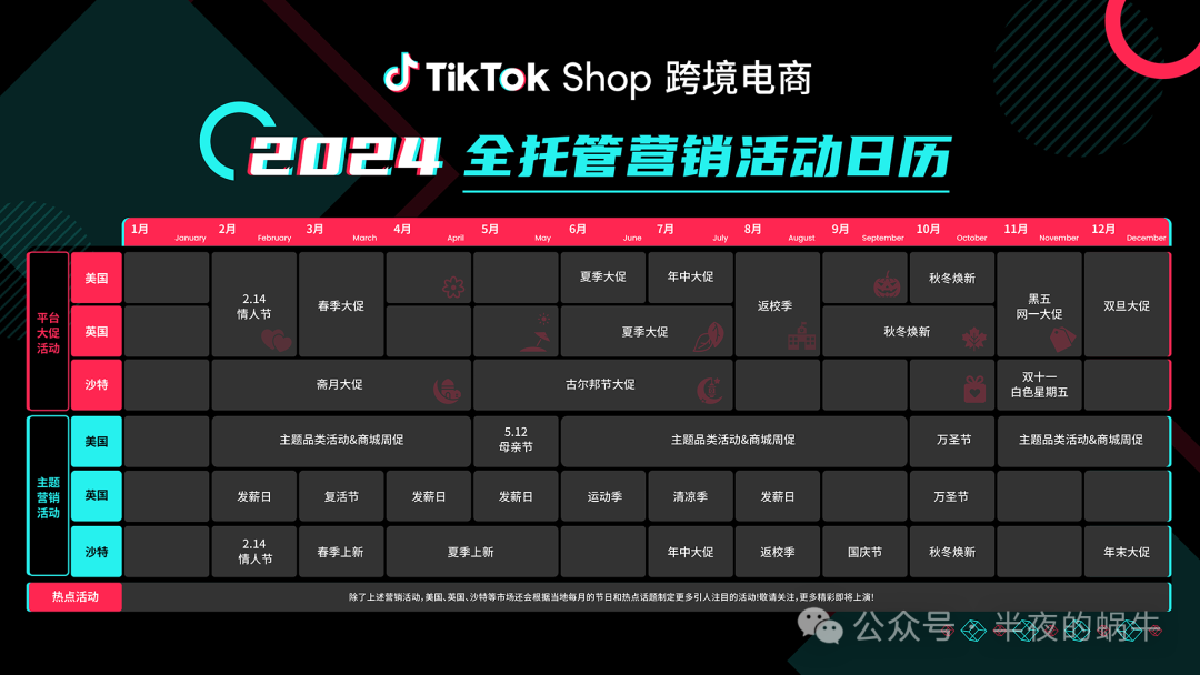 TikTok Shop 全托管 营销活动日历