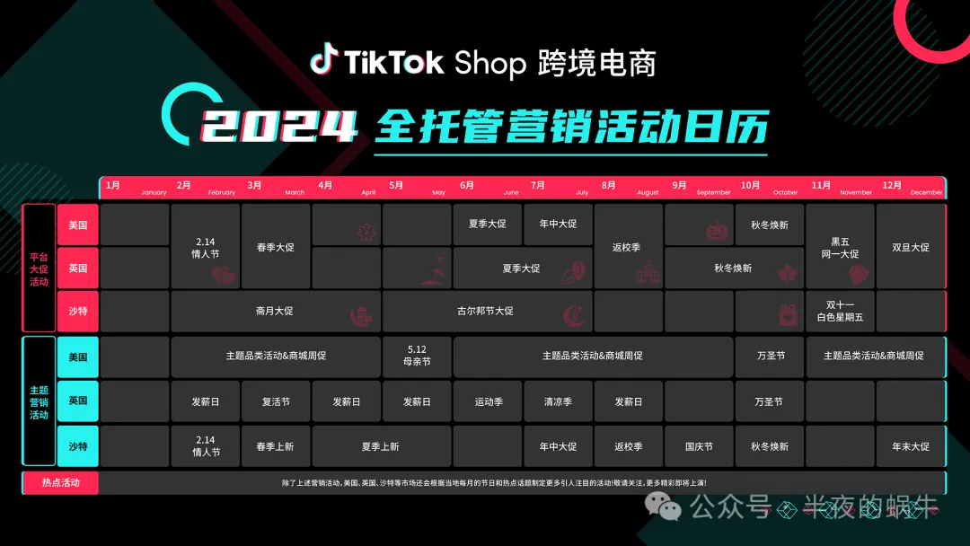 TikTok Shop 全托管 营销活动日历