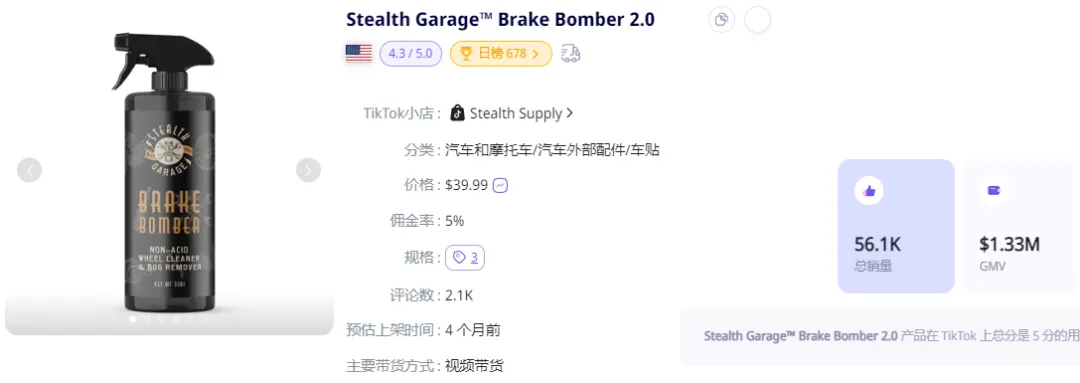 Stealth Supply:TikTok上的汽车护理明星品牌,月销售额飙升至40万美元!
