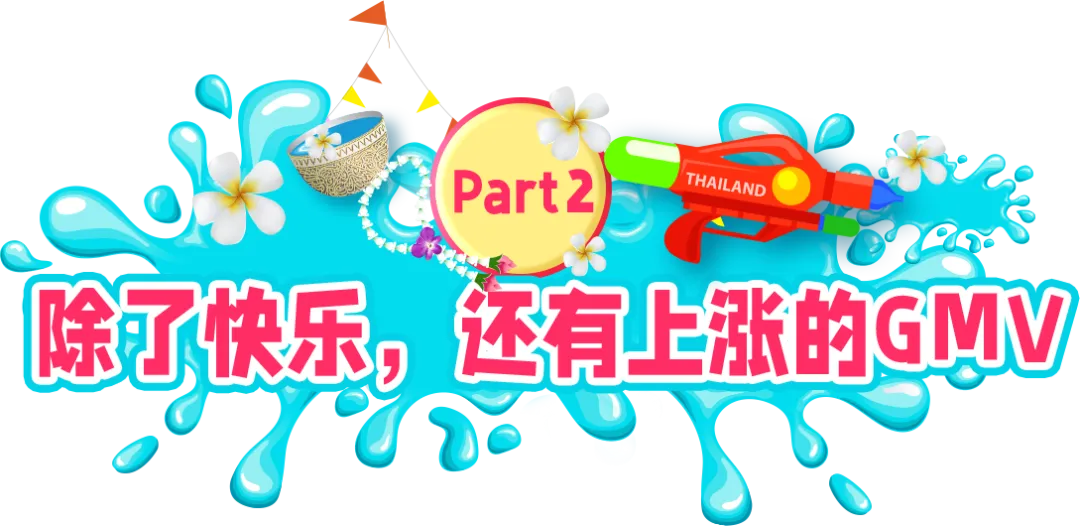 TikTok播放量已超3亿！又一爆单节点来了？！