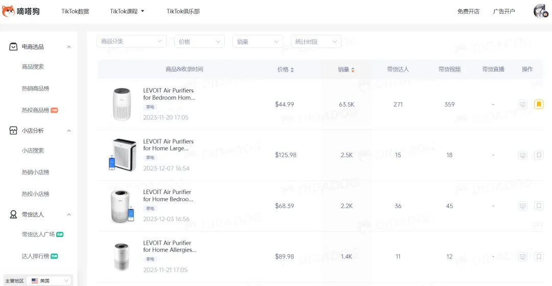 TikTok美国站“LEVOIT”月销售额超过1000万美金，母公司年营收超5亿