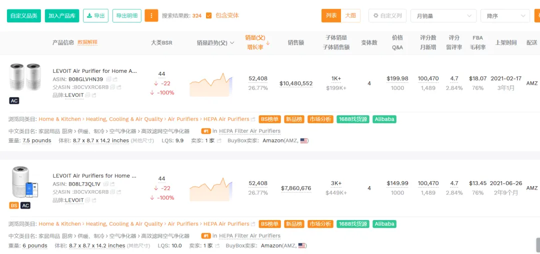 TikTok美国站“LEVOIT”月销售额超过1000万美金，母公司年营收超5亿