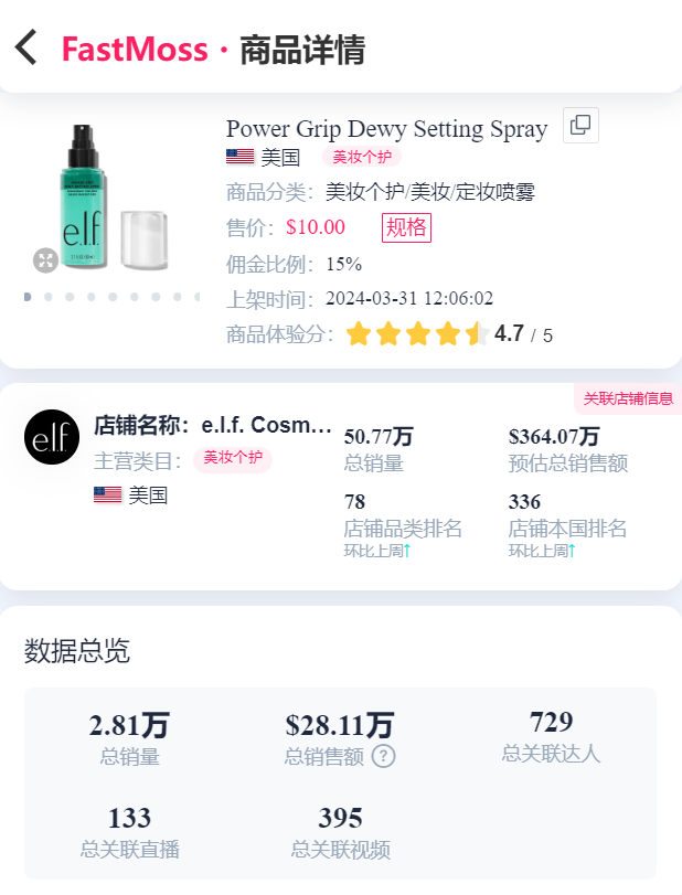 新品上架10天狂卖200万元！TikTok Shop成为品牌上新首选！