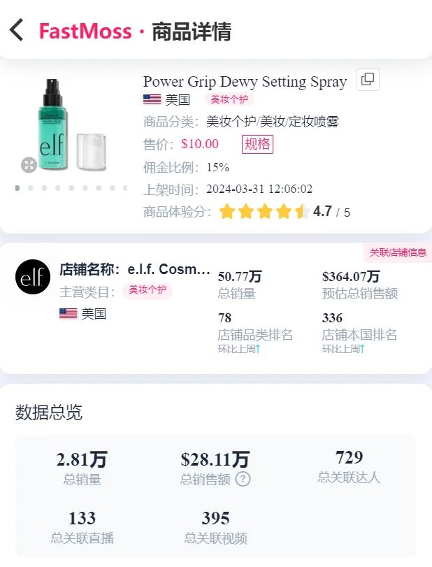新品上架10天狂卖200万元!TikTok Shop成为品牌上新首选!