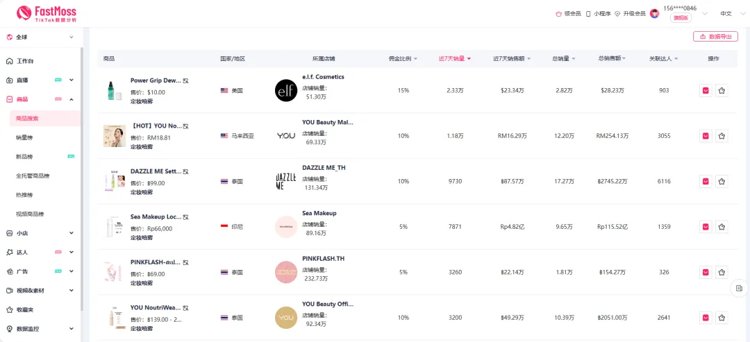 新品上架10天狂卖200万元!TikTok Shop成为品牌上新首选!