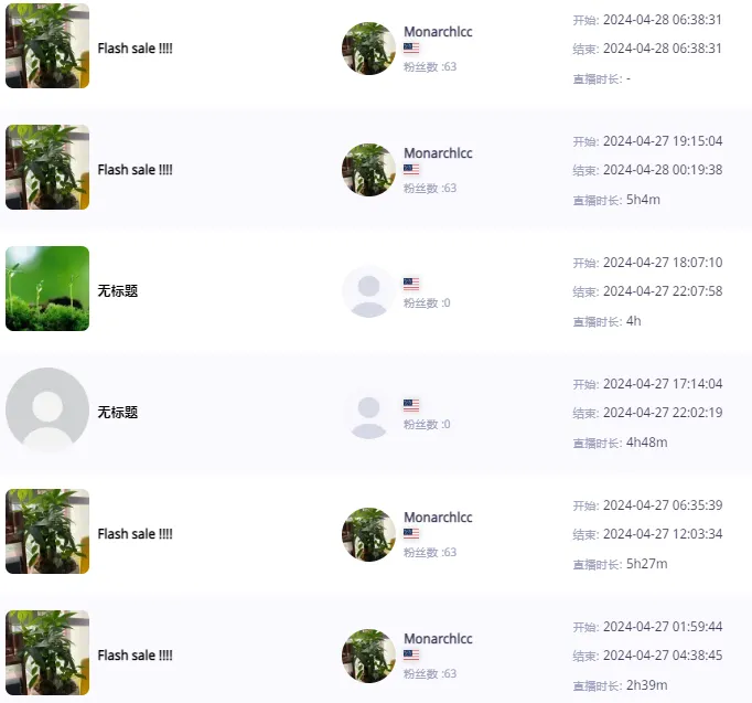 月销22万美金!亚马逊热门卖家Amos Sweets软糖销量暴涨,惊人数据揭秘!