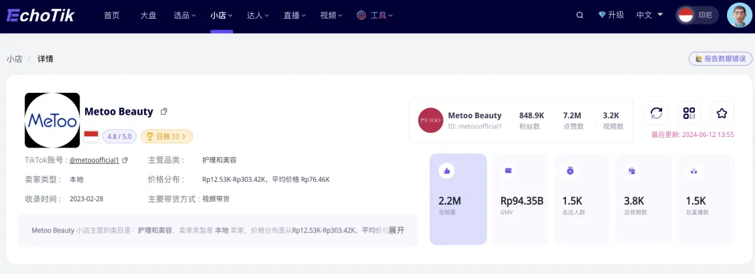 年销售额1个亿!这款国货漱口水凭什么在TikTok印尼火出圈,一年卖到线上Top1?|选品洞察