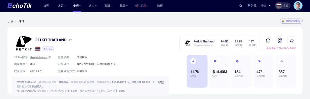 AI赋能跨境电商:“它经济”逐年火爆,智能宠物用品卖爆东南亚!