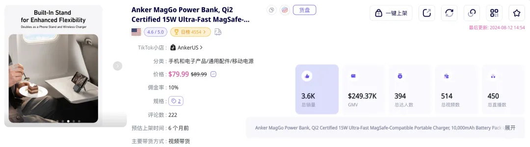 GMV超千万美元!让特朗普直播都“爱不释手”的Anker充电宝,正在TikTok美国站热销|EchoTik
