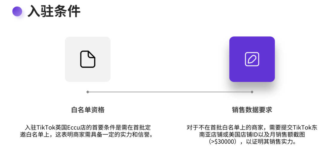 TikTok英国Ecccu本土店，中国卖家怎么入驻？跟TikTok美国Accu店有什么区别？