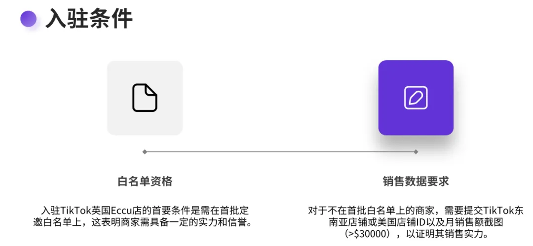 TikTok英国Ecccu本土店,中国卖家怎么入驻?跟TikTok美国Accu店有什么区别?