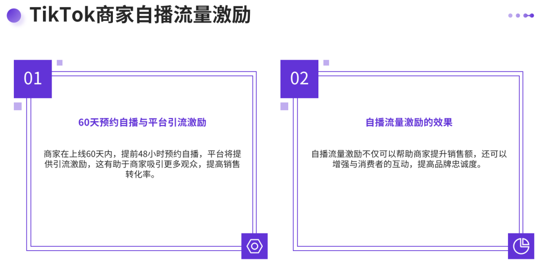 TikTok英国Ecccu本土店，中国卖家怎么入驻？跟TikTok美国Accu店有什么区别？