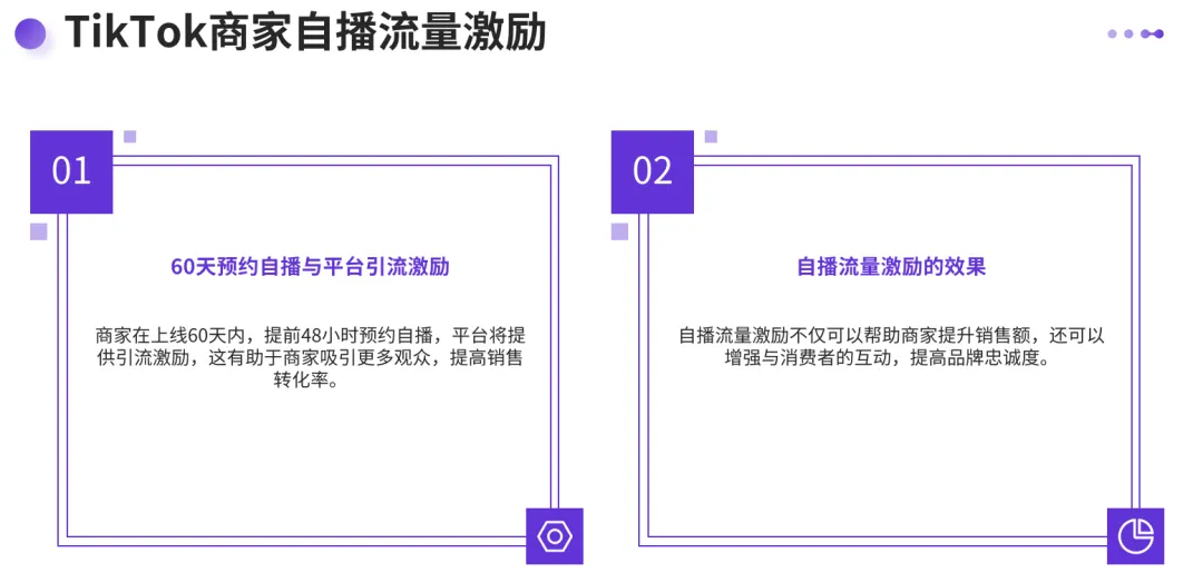 TikTok英国Ecccu本土店,中国卖家怎么入驻?跟TikTok美国Accu店有什么区别?