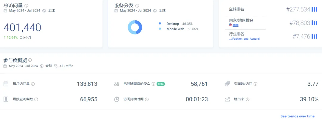 海外又出爆款!国内几毛钱的发夹,居然成了国外几百元的时尚单品?
