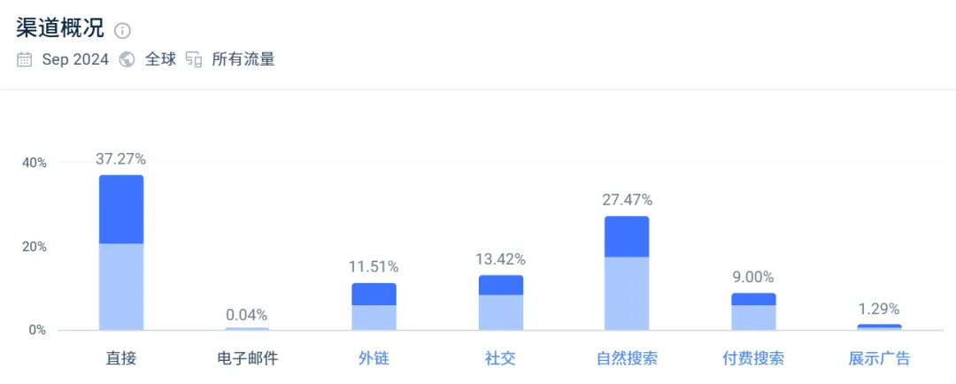 90后获得安克投资,成立仅2年时间估值已达20亿