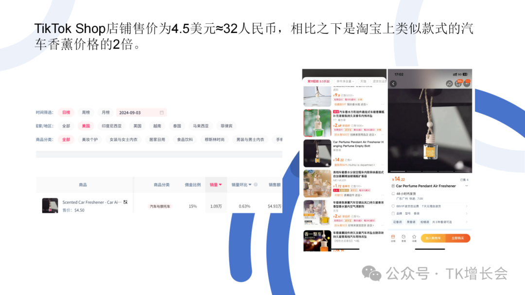 义乌小商品在 TikTok 迎来第二春