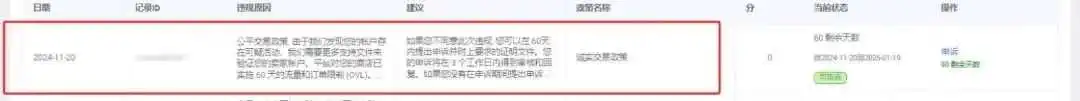 封店潮来袭?Shopee、Lazada“围剿”刷单,卖家多间店铺全被扫!
