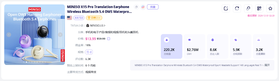 TikTok美区黑五大促成绩喜人，翻译耳机冲上热销榜单，30天狂揽近200万美金