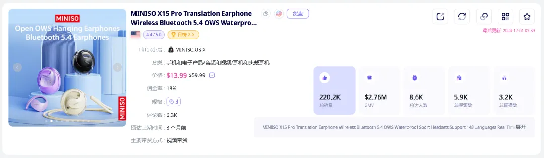 TikTok美区黑五大促成绩喜人,翻译耳机冲上热销榜单,30天狂揽近200万美金