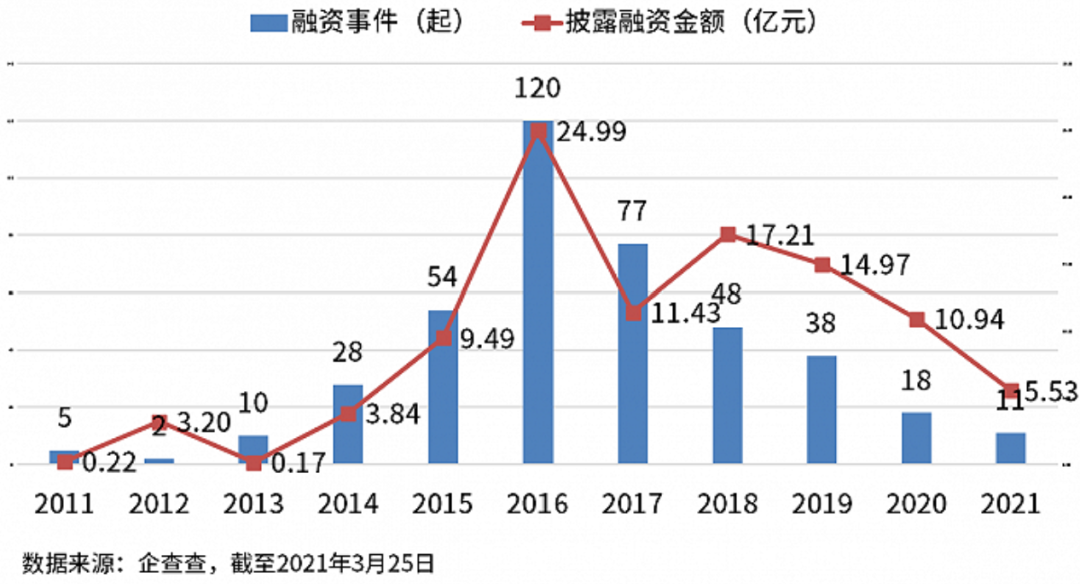 Meta出货量破百万后，国产AR在海外抢滩