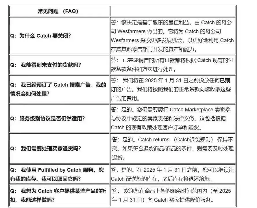 亏损超3.5亿!裁员近200人!又一跨境电商平台即将关停…