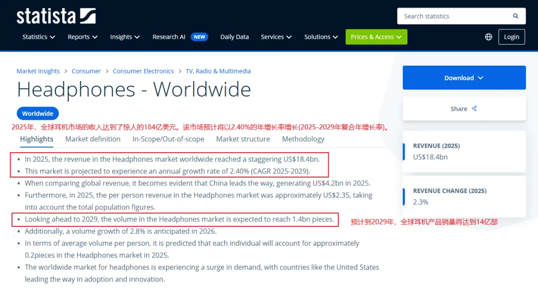 深圳再添一海外大卖!靠冷门技术爆赚60亿!杀入出海品牌TOP10