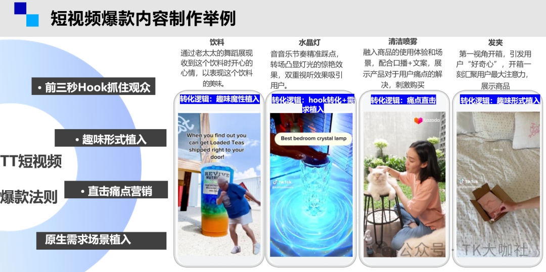 一探究竟!TikTok自拍视频出单更好?还是TikTok达人带货内容更爆?