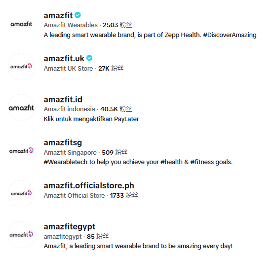 不甘只做小米的代工厂，这个品牌出海“闯”出了5亿年收！