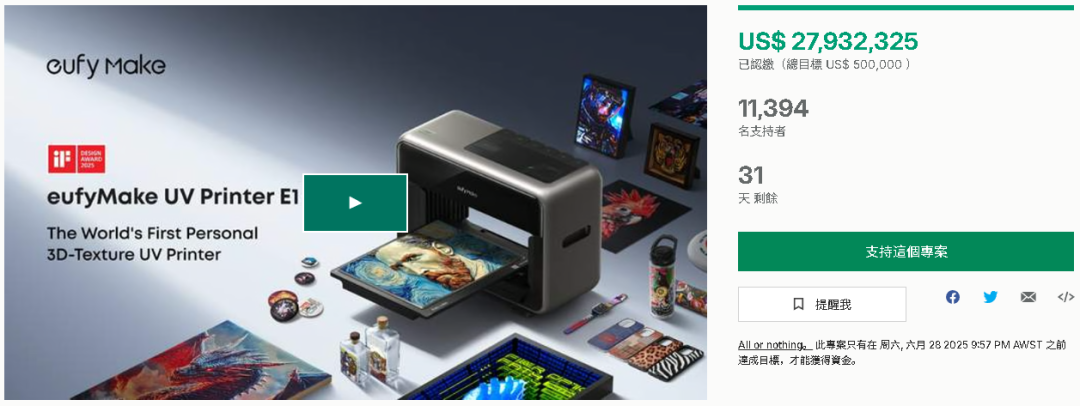 上线30天获2700W+美金众筹，安克在新制造浪潮中再造爆款