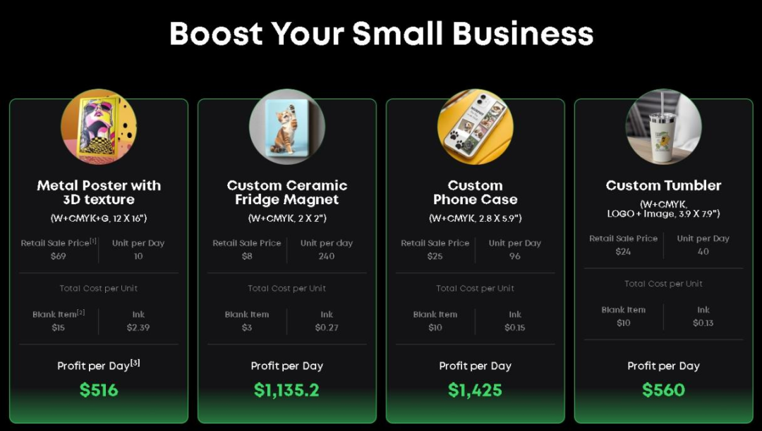 上线30天获2700W+美金众筹，安克在新制造浪潮中再造爆款