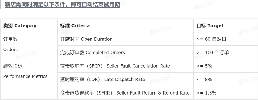 巴西TikTok有货就能卖爆?一篇文章全面告诉你,拉美的红利与机遇...