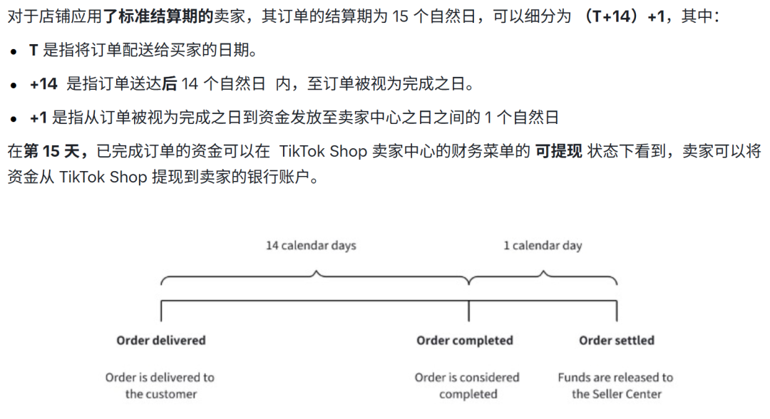 巴西TikTok有货就能卖爆?一篇文章全面告诉你,拉美的红利与机遇...
