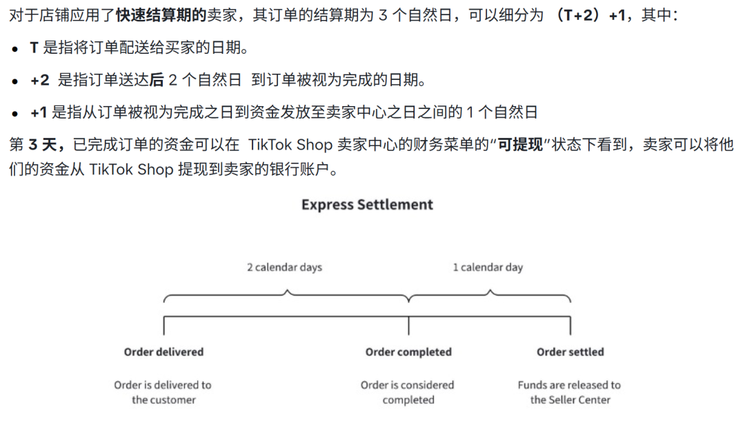 巴西TikTok有货就能卖爆?一篇文章全面告诉你,拉美的红利与机遇...
