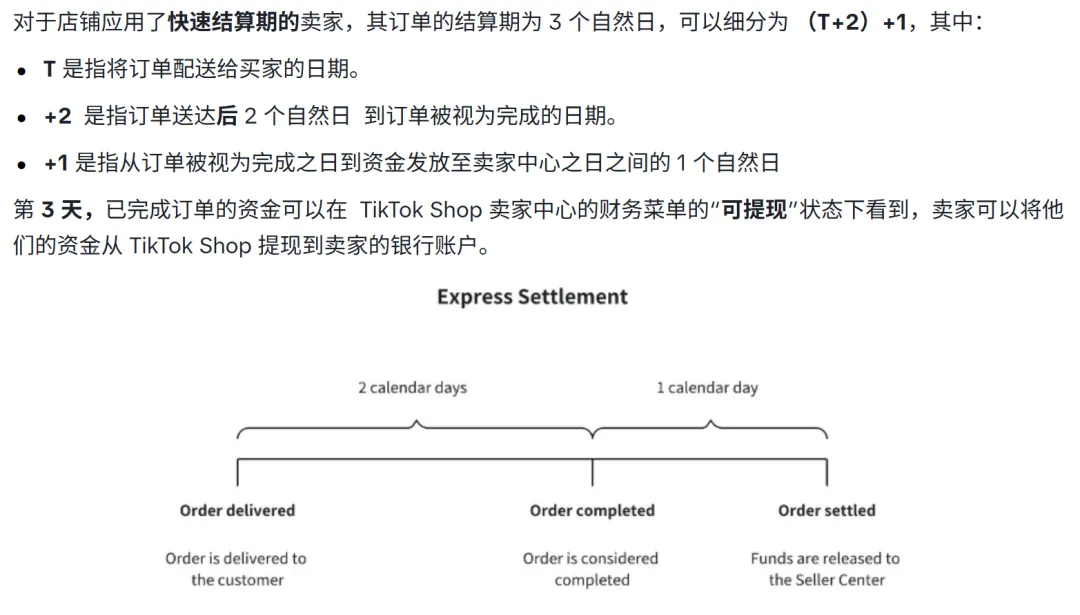 巴西TikTok有货就能卖爆?一篇文章全面告诉你,拉美的红利与机遇...