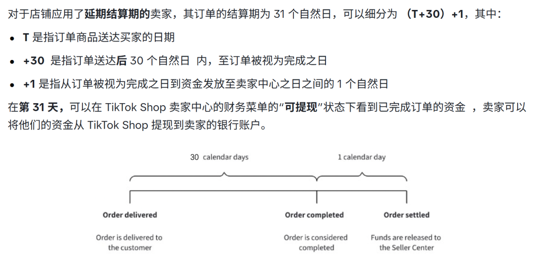 巴西TikTok有货就能卖爆?一篇文章全面告诉你,拉美的红利与机遇...