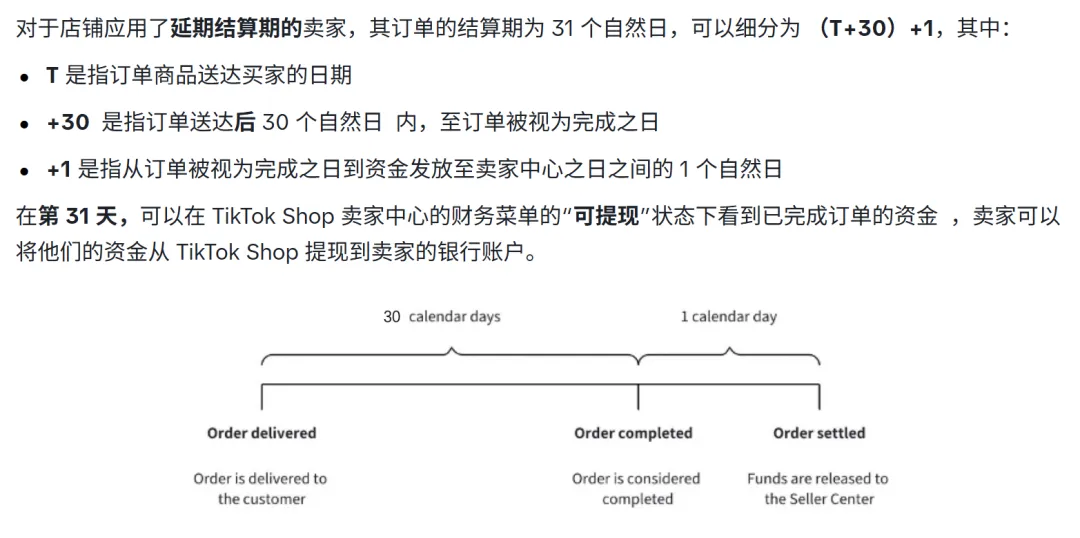 巴西TikTok有货就能卖爆?一篇文章全面告诉你,拉美的红利与机遇...
