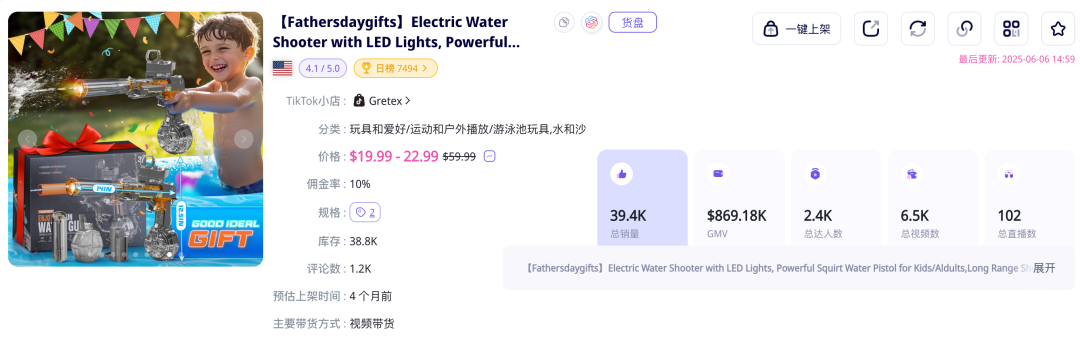 GMV高达87万美金!玩具水枪靠TikTok热销美国!|EchoTik选品洞察