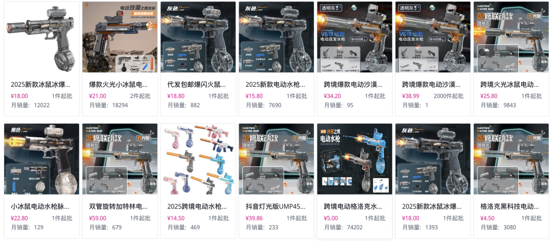 GMV高达87万美金!玩具水枪靠TikTok热销美国!|EchoTik选品洞察