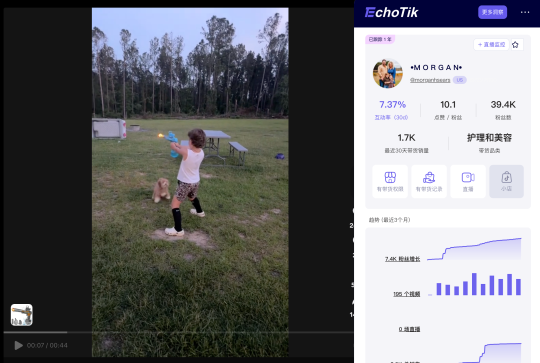 GMV高达87万美金!玩具水枪靠TikTok热销美国!|EchoTik选品洞察