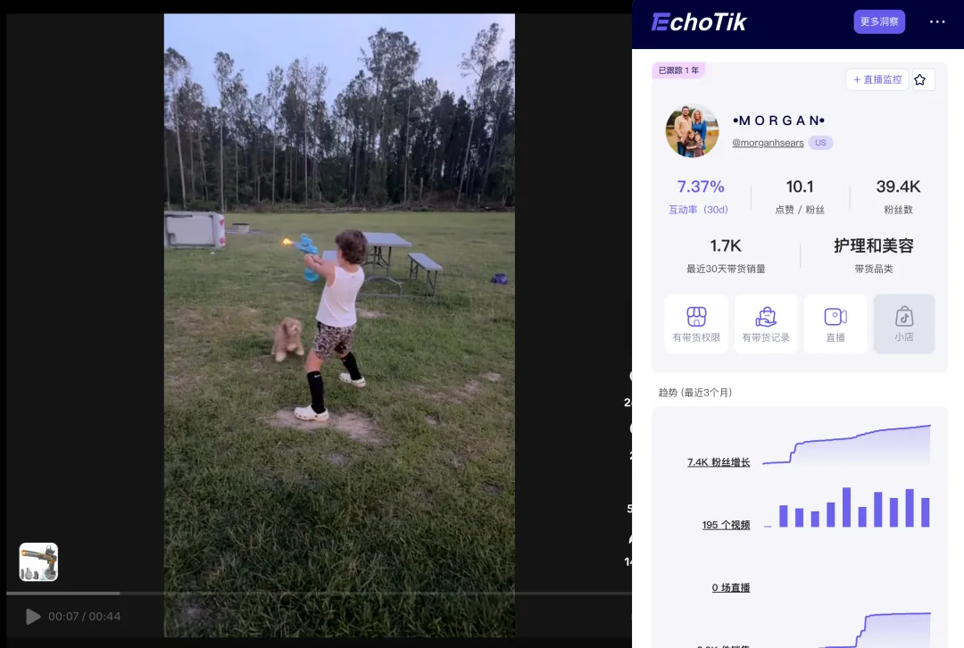 GMV高达87万美金!玩具水枪靠TikTok热销美国!|EchoTik选品洞察