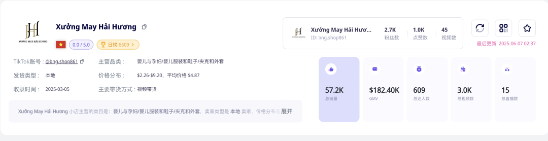 泡泡玛特Labubu再度爆火,从TikTok东南亚到全球潮玩顶流!“社交货币”新王,引发卖家抢滩跟进