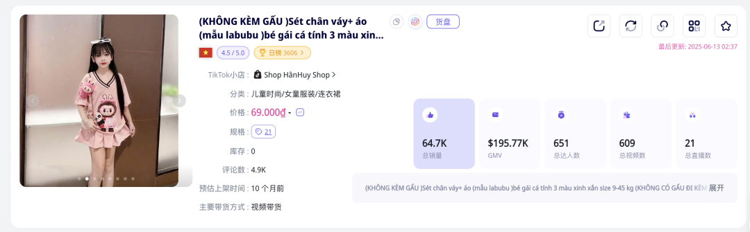 泡泡玛特Labubu再度爆火,从TikTok东南亚到全球潮玩顶流!“社交货币”新王,引发卖家抢滩跟进