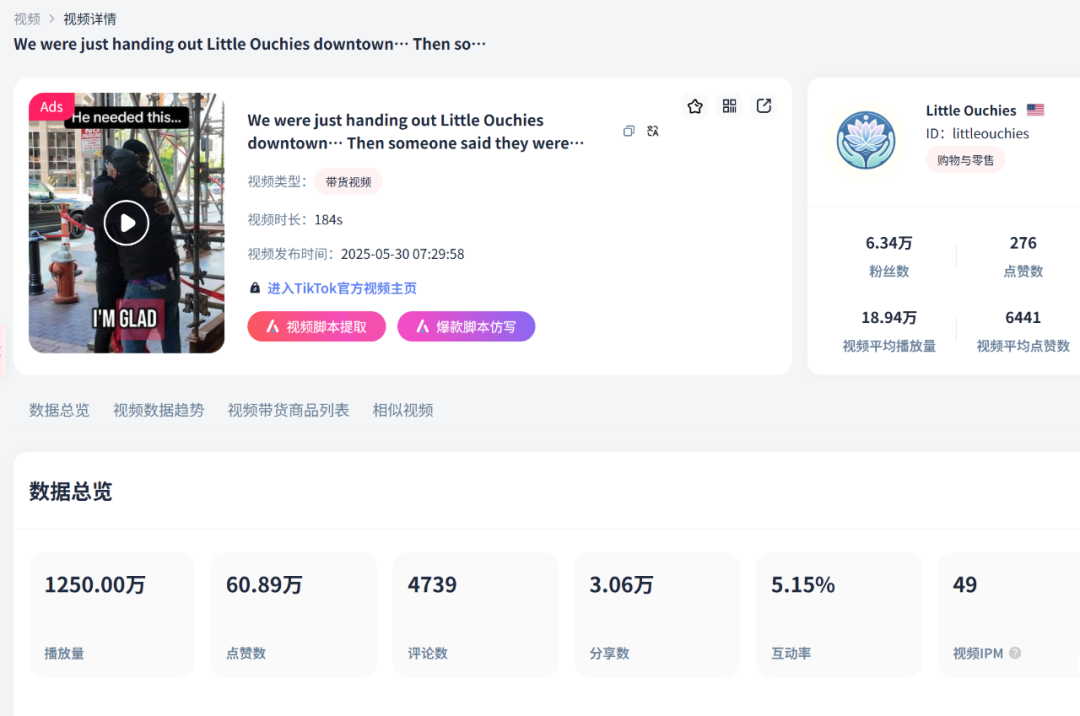 彩虹经济引爆TikTok，已有商品日销两千单