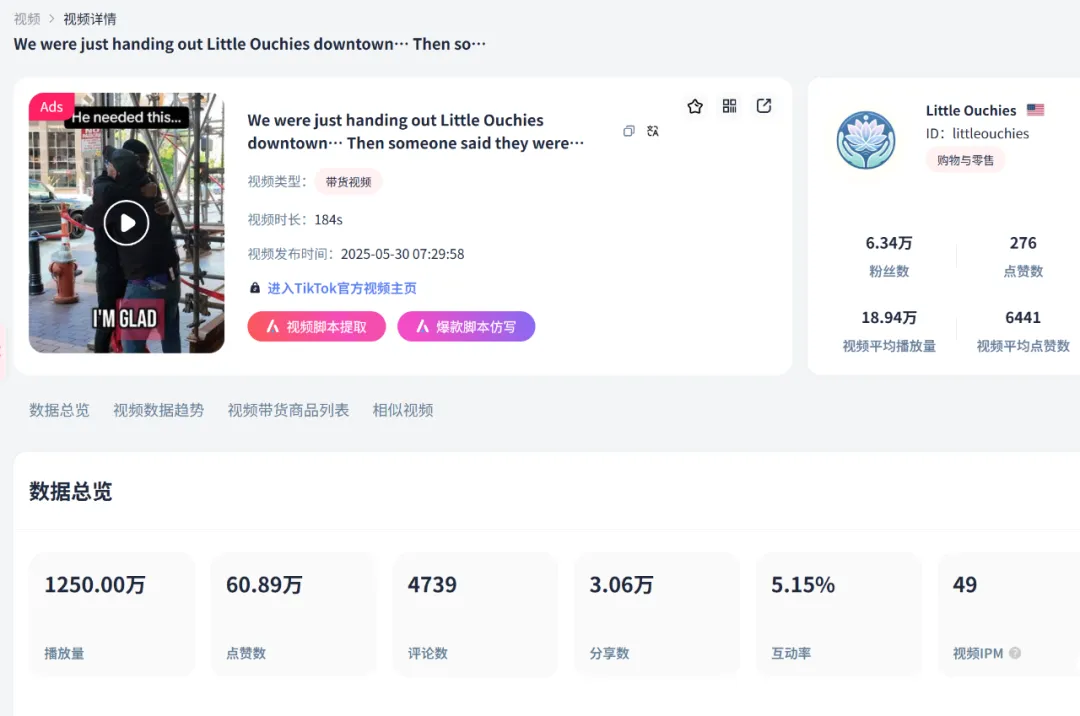 彩虹经济引爆TikTok,已有商品日销两千单